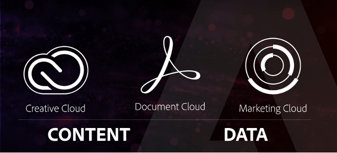 Adobe Document Cloud1